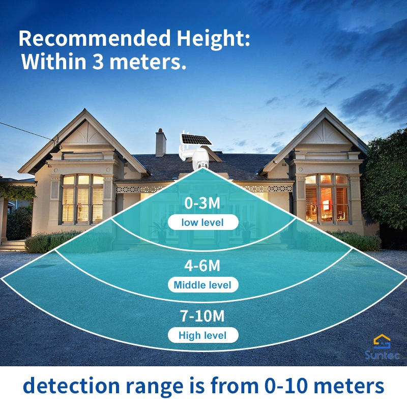 Smart 4G/WiFi 2MP Solar Panel Camera