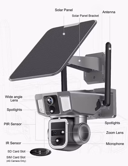 屋外ソーラーWiFi防水1080P PTZナイトビジョンセキュリティCCTV IPカメラ